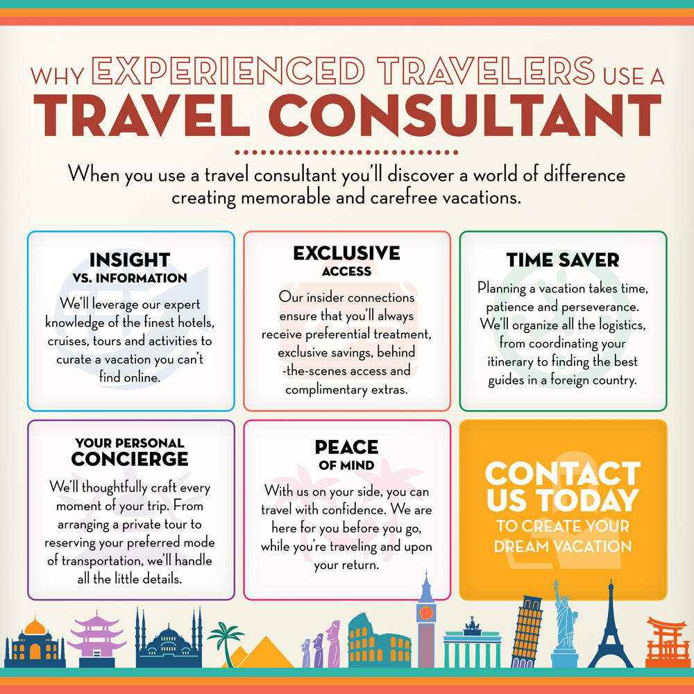 value of a travel consultant infographic
